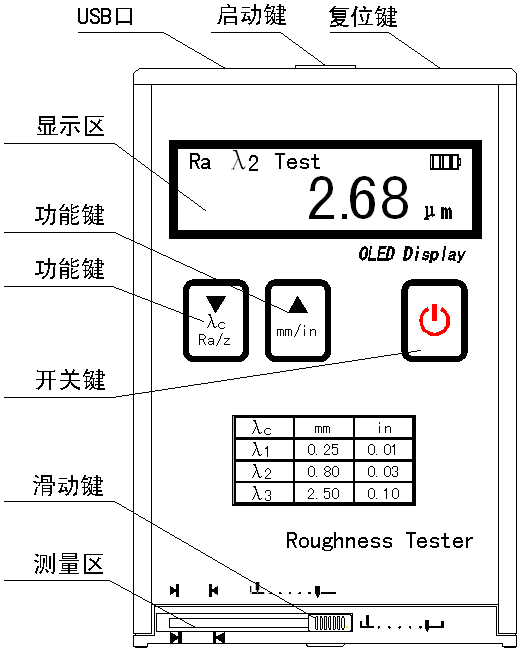 JT-CC123便携式粗糙度仪功能介绍