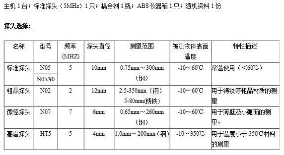 JT-SCH130超声波测厚仪标准配置